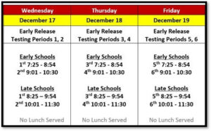 2025 Fall End of Course Final Assessments Schedule